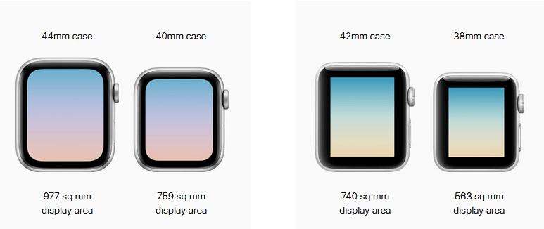 apple-watch-series-4-series-3-display-porovnanie