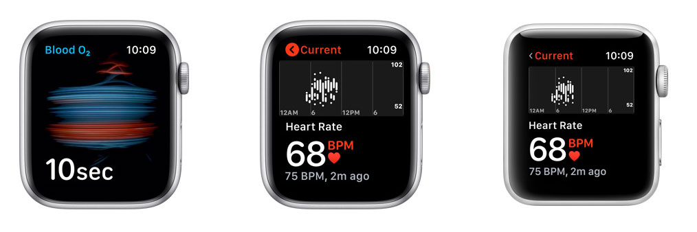 apple-watch-series-6-ekg-saturacia