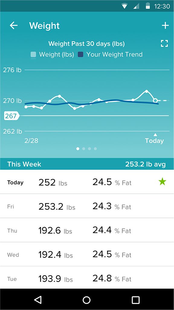 fitbit-aria2-fitbit-app-screen-01