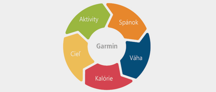 garmin-index-smart-scale-02