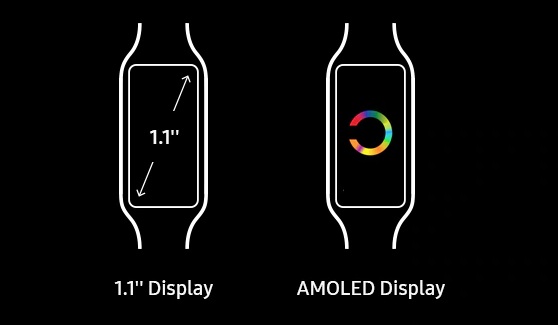 samsung-galaxy-fit2-displej