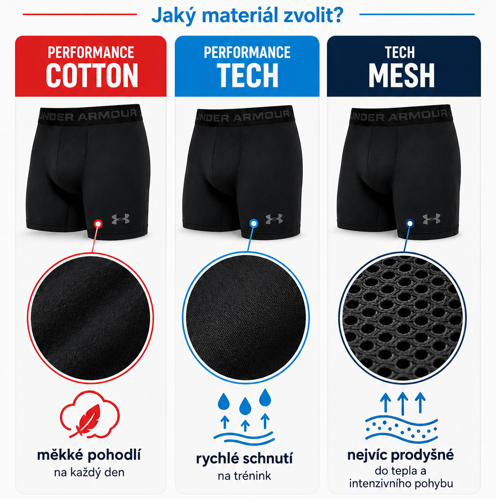 ua_spodni_pradlo_materialy