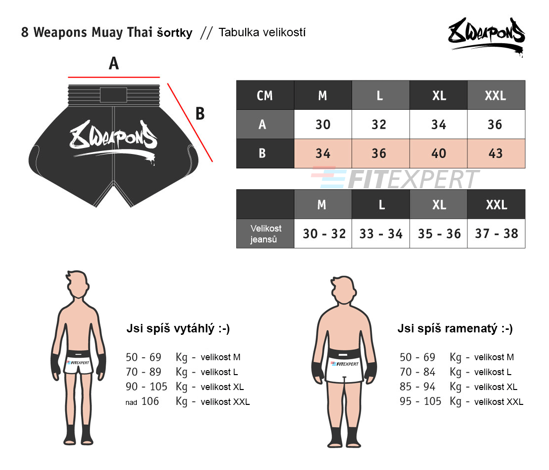 muay_thai_sortky_8weapons