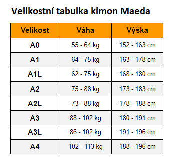 gi_maeda_velikostni_tabulka