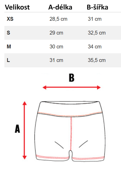 sortky_kompresni_damske_crossborn_velikostni_tabulka