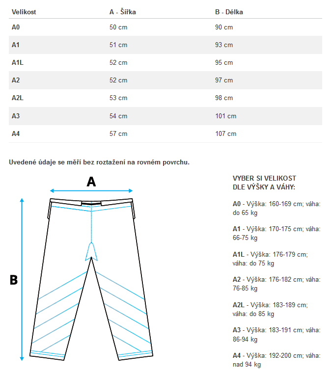 Velikostní tabulka BJJ kalhot Ground Game