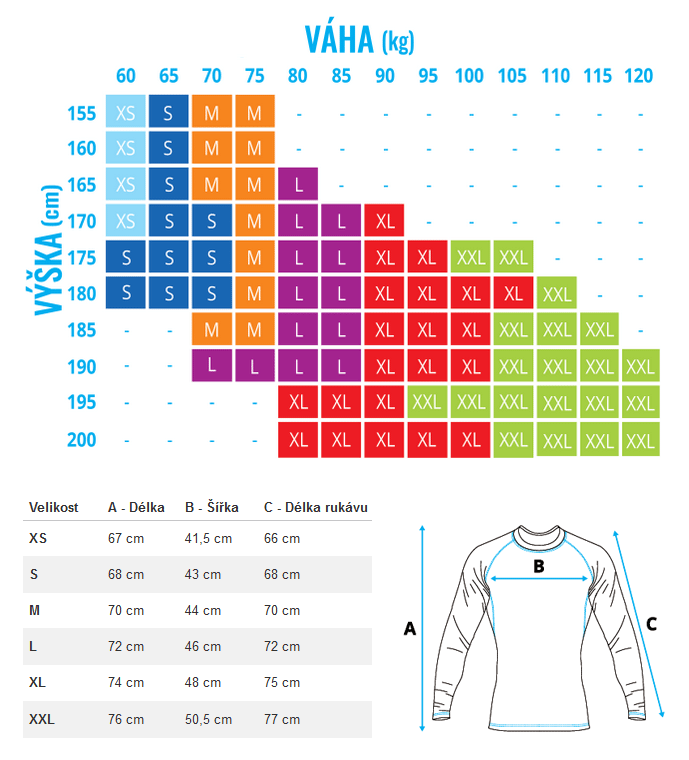 Velikostní tabulka rashguardů Ground Game s dlouhým rukávem