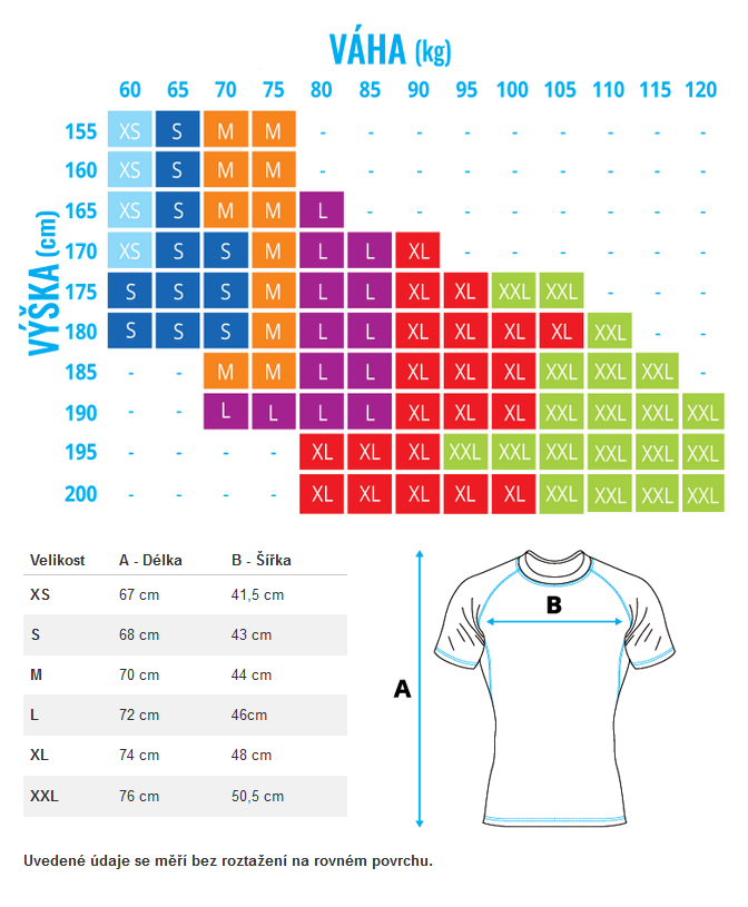 Velikostní tabulka rashguard Ground Game