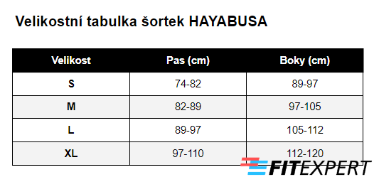 sortky_hayabusa_velikostni_tabulka