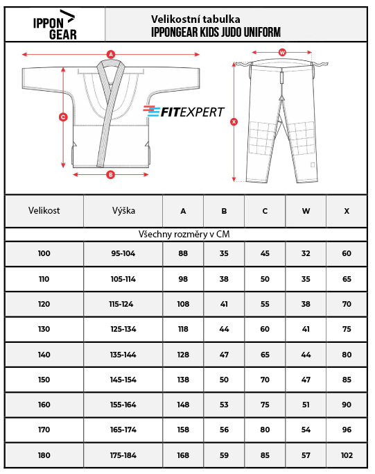 kids_judo_size_chart