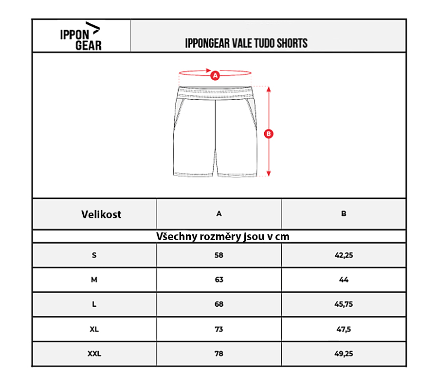panske_valetudo_sortky_ippon_gear_tabulka_velikosti