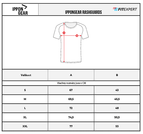 rash_mens_rashguard_ippongear_velikostni_tabulka_small