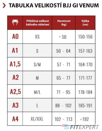 tabulka_velikosti_gi_venum