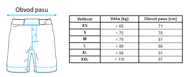 mma_shorts_tatami_velikostni_tabulka