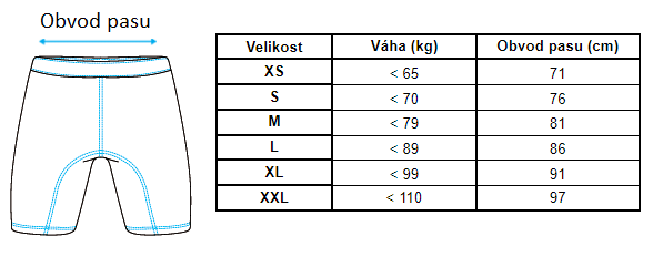 vale_tudo_tatami_velikostni_tabulka