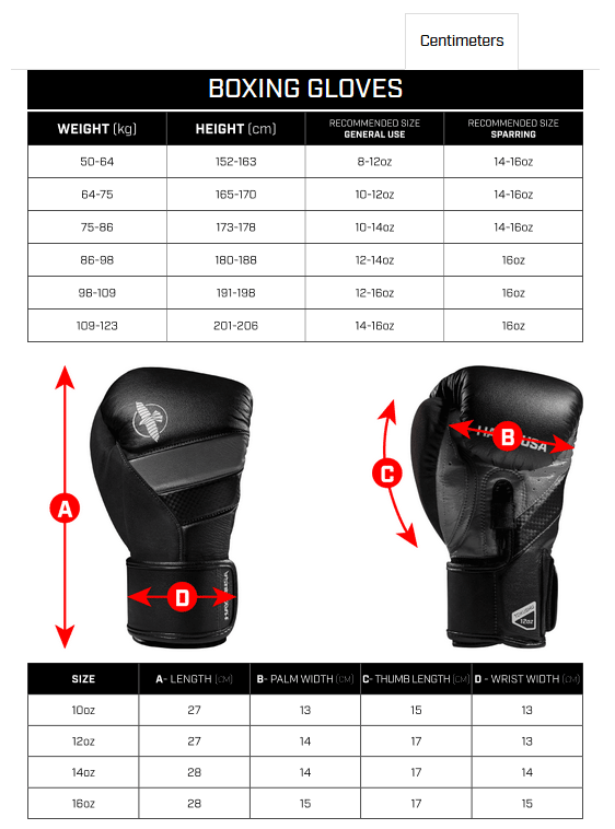 velikostni_tabulka_hayabusa_mma_gloves