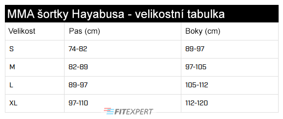 velikostni_tabulka_hayabusa_mma_sortky