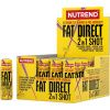 fat direct shot 2020