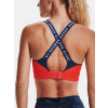 sportovni podprsenka under armour ua oranzova f2