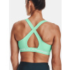 sportovni podprsenka ua zelene f2