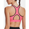 podprsenka ruzova ua under armour f2