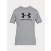triko panske ua under armour sede f3