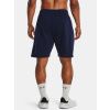 247703 2 panske kratasy under armour modre f2