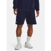 247703 3 panske kratasy under armour modre f1