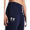 249655 2 teplaky under armour rival terry navy f5