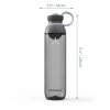Promixx form 2