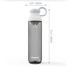 Promixx form 1