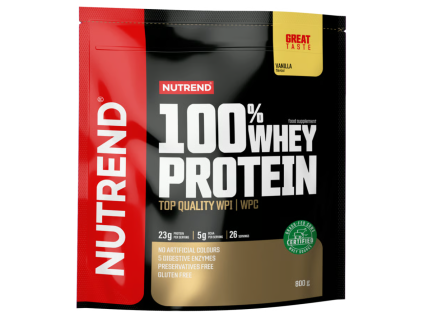 protein