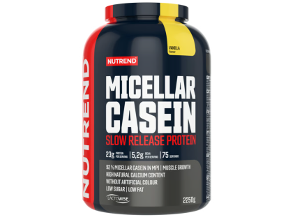 protein
