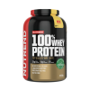 protein