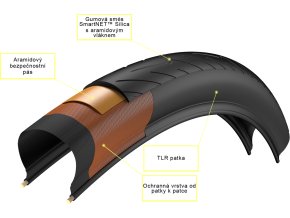 Plášť Pirelli Cinturato™ Velo TLR Refl., 35 - 622, Armour Tech™, 60 tpi, SmartNET™ Silica