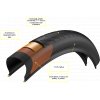 Pirelli Cinturato VELO TLR  26-622 (700x26C) Tubeless - novinka