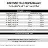 Plášť Pirelli P ZERO™ Race RS TLR 26-622, SpeedCORE, SmartEVO2, 120tpi, Black