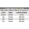 Plášť Pirelli P ZERO™ Race RS TLR 32-622, SpeedCORE, SmartEVO2, 120tpi, Black