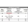 Plášť Pirelli Cinturato™ Road TLR 35-622, TechWALL+, 60 tpi, Black