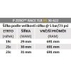 Plášť Pirelli P ZERO™ Race RS TLR 30-622, SPEEDCore, 127tpi, SmartEVO2, Retro