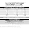 Plášť Pirelli P ZERO™ Race RS 30-622, TechBELT, SmartEVO2, 120tpi, Retro