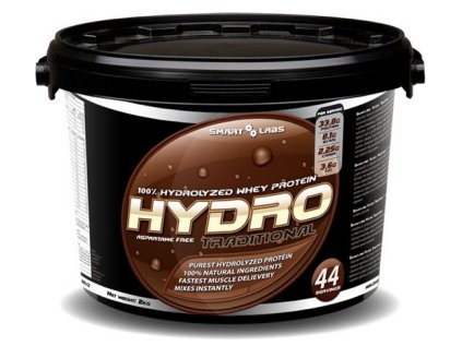 hydro