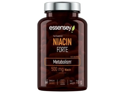 niacin