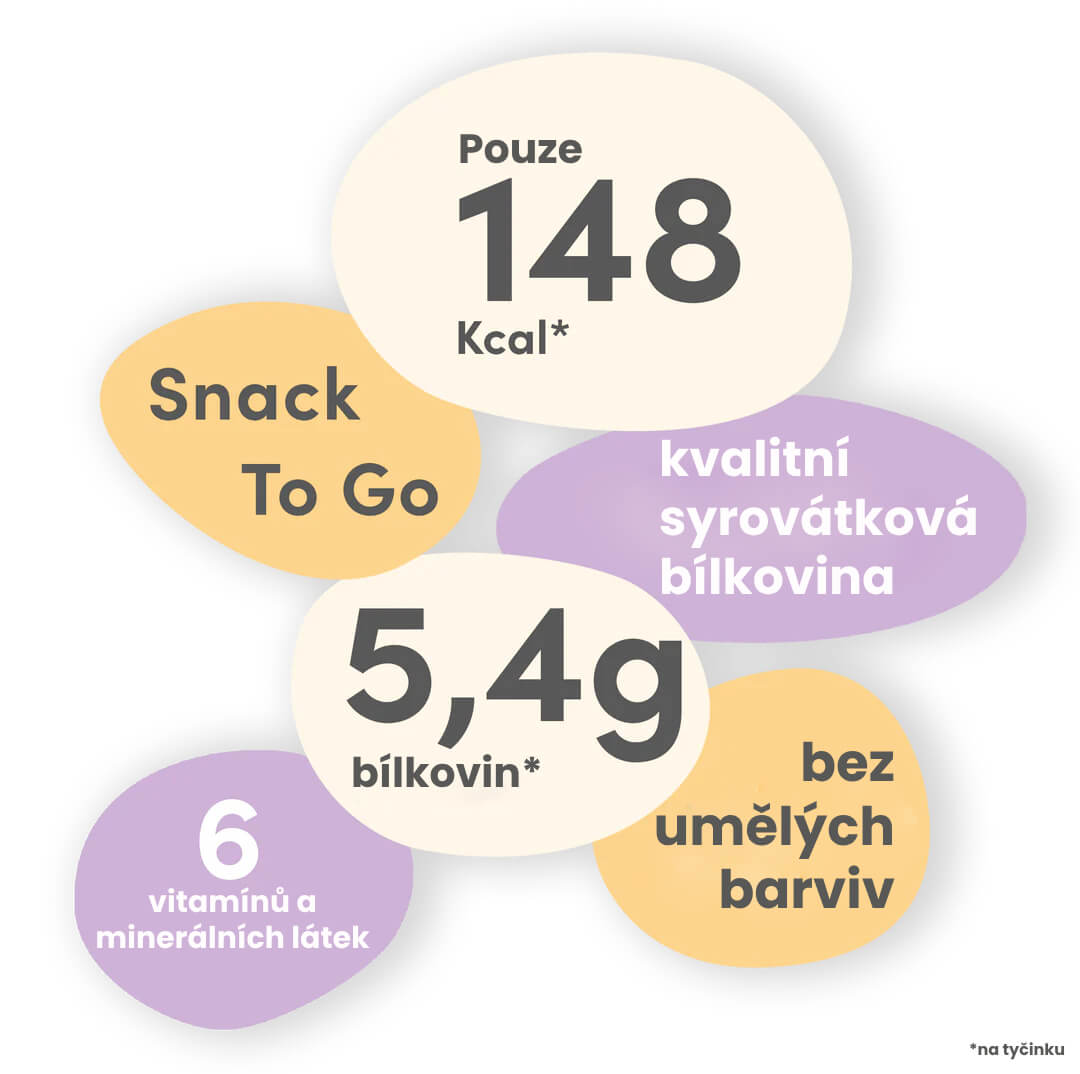prezentace body multaben tyčinka
