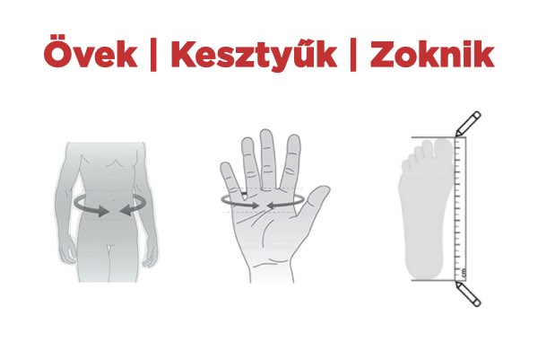 Mérettáblázatok