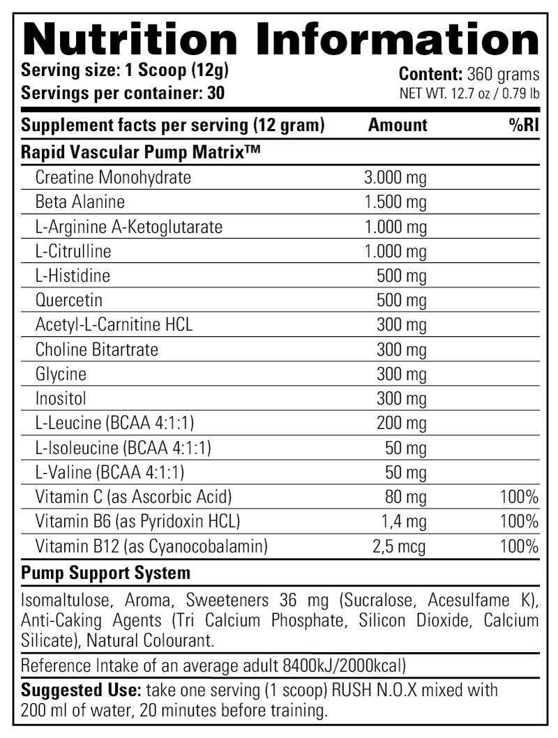 Nutricne hodnoty NOX