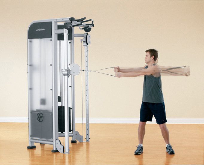 Core Rotation – Rotácia trupu