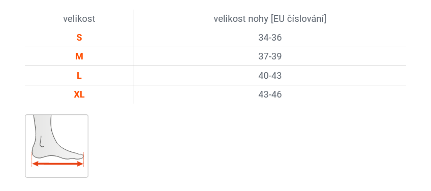 korektor na halluxy velkostna tabulka halus valgus