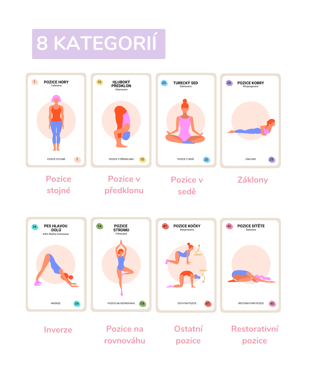 8_kategorii_joga_karet