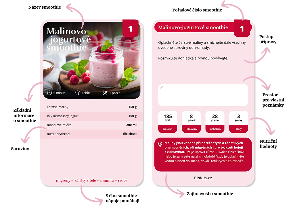 popis_smoothie